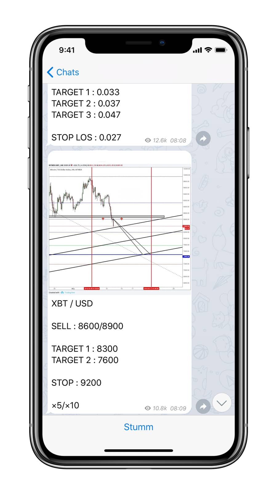 Kostenlose Krypto Trading Signal Gruppen Telegram November 2020